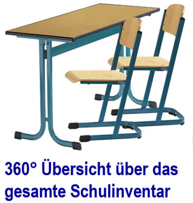 360� �bersicht �ber das gesamte Schulinventar -  Inventar in der Schul