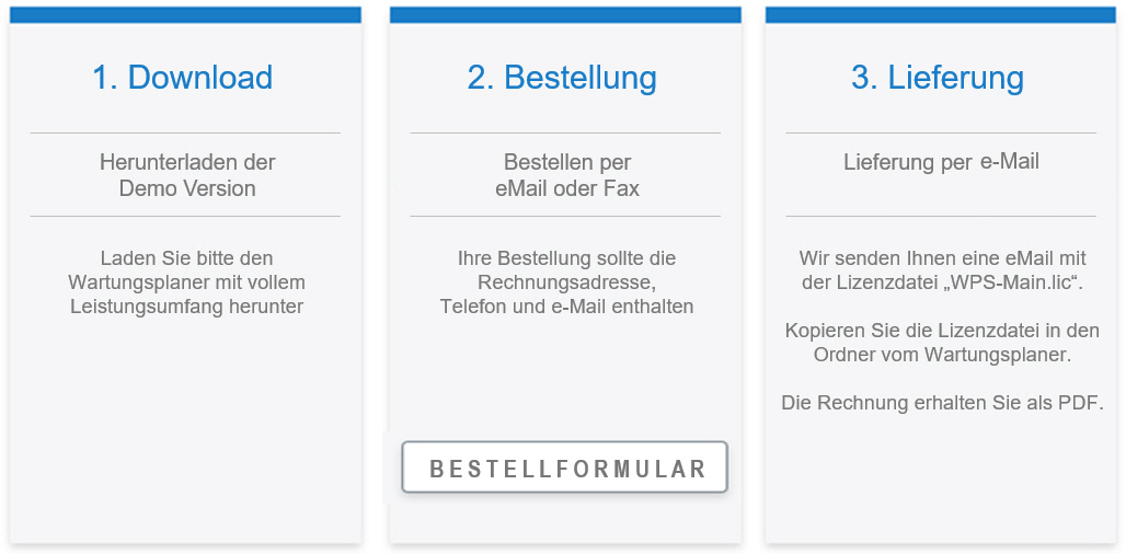 3 Schritte zum Wartungsplaner